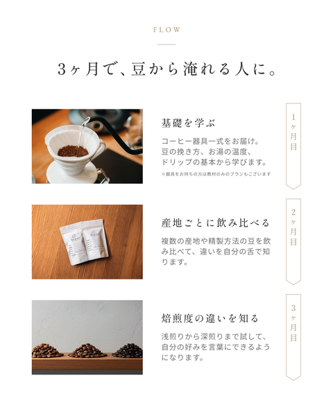Beans. Coffee School 3ヶ月コース